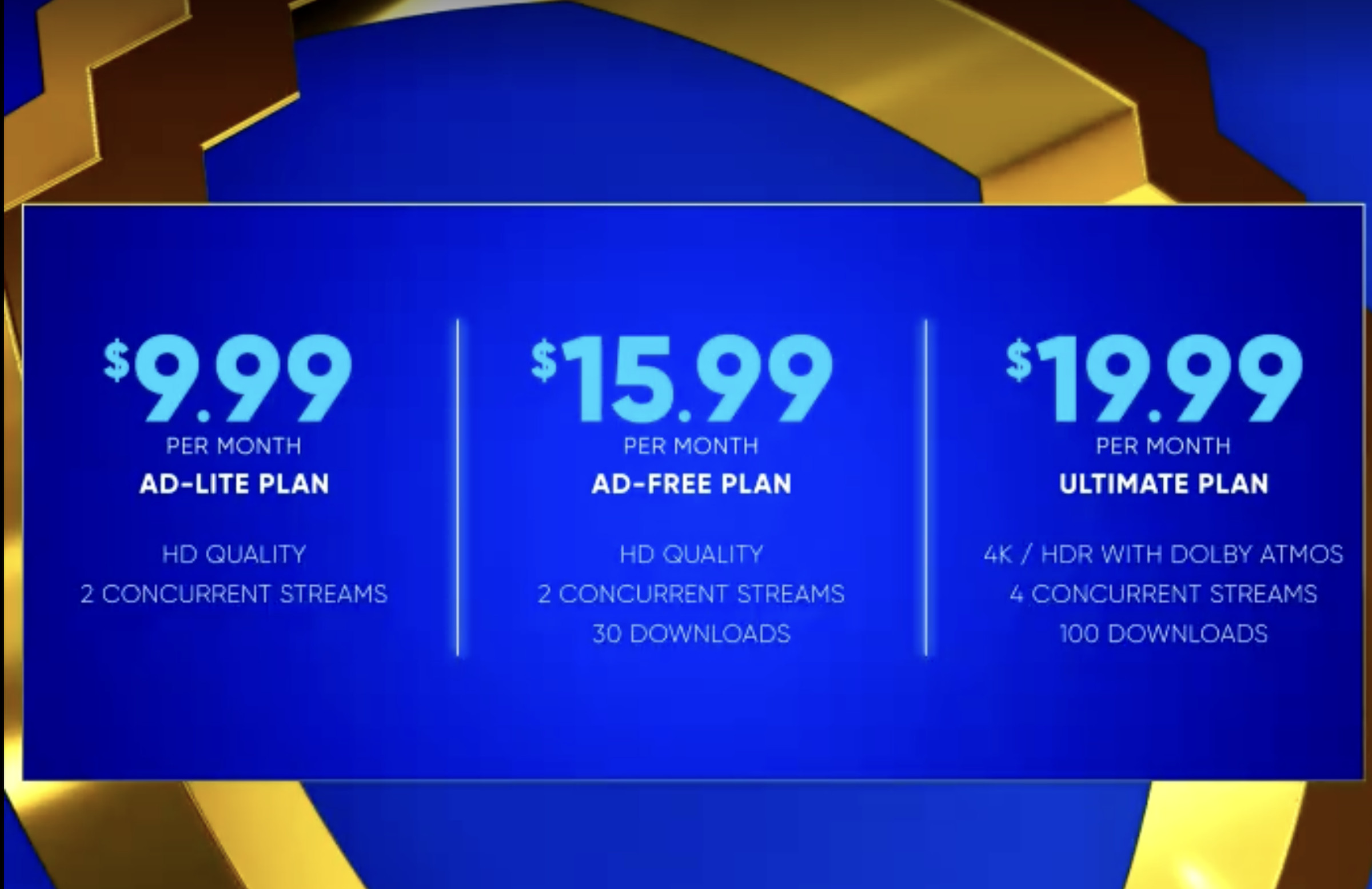 Max pricing tiers.